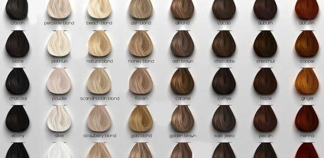 موهای افراد با توجه به نوع رنگ و سایه های مختلف می تواند رنگ های متفاوتی داشته باشد که مخصوص هر فرد است. بنابراین در کاشت مو بهترین روش استفاده از موهای خود فرد است.